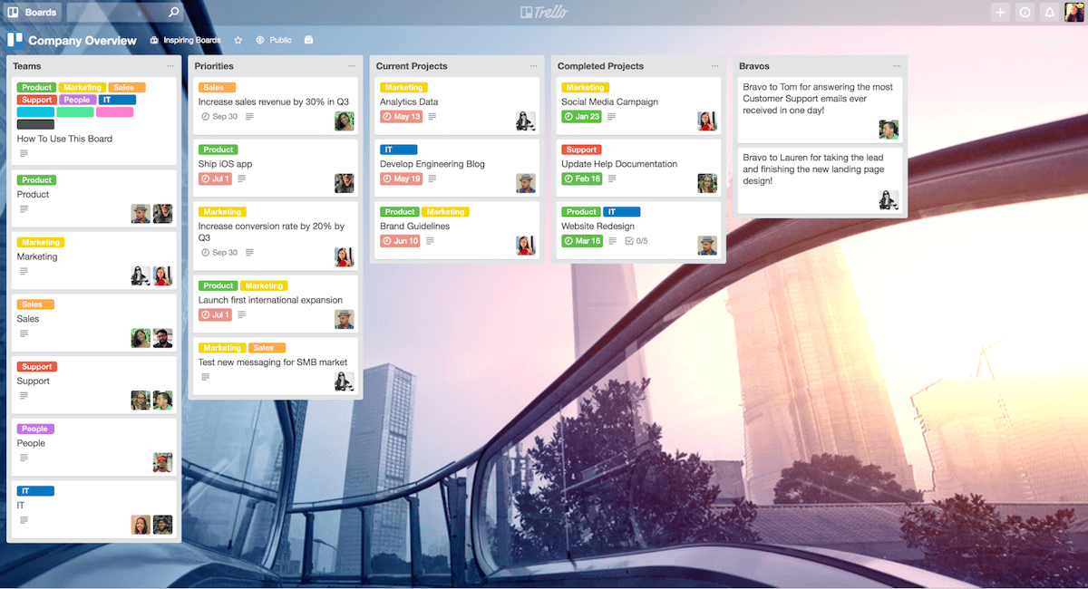 customized trello board