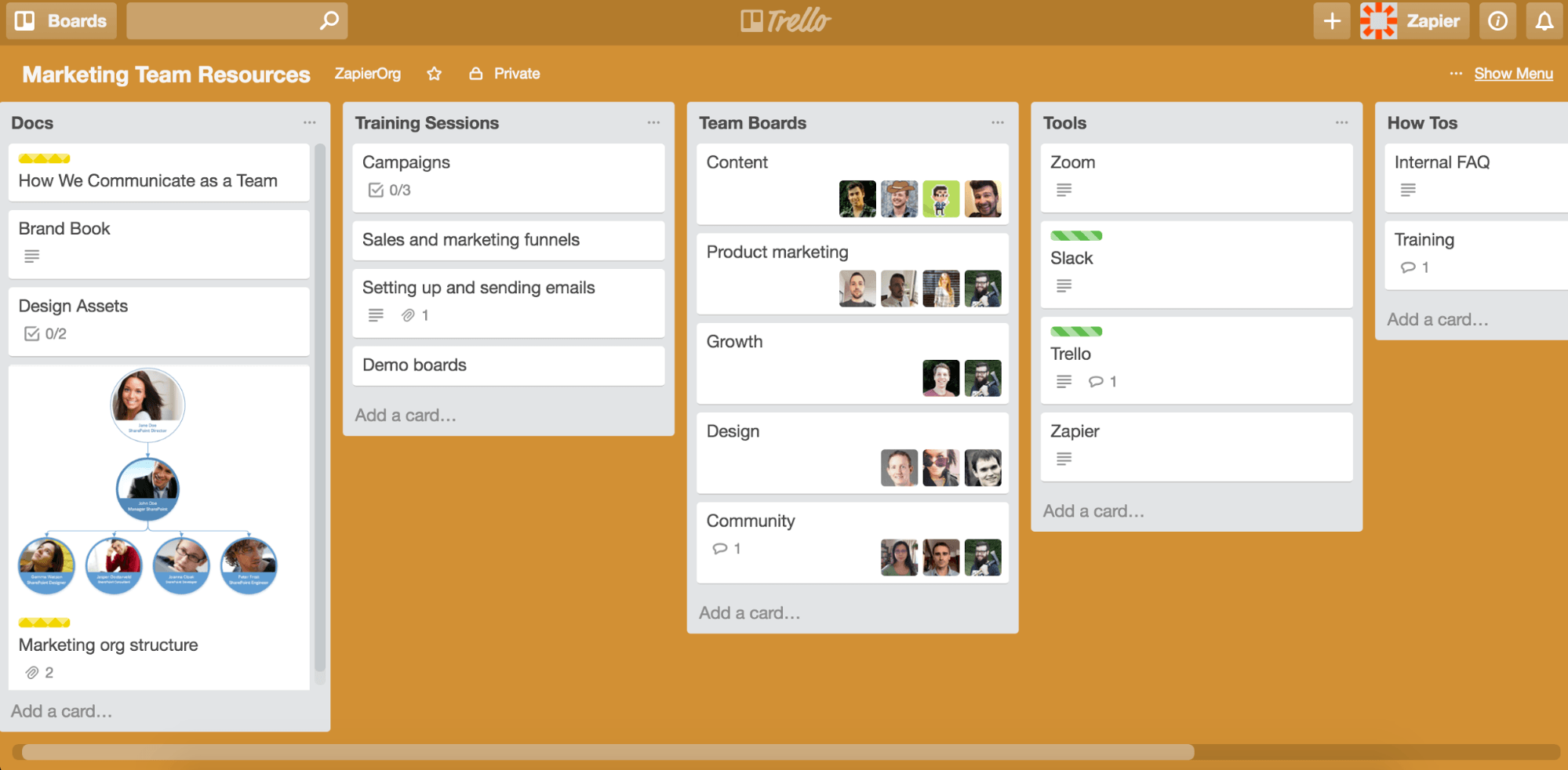 How To Unlock Project Management Perfection With Trello