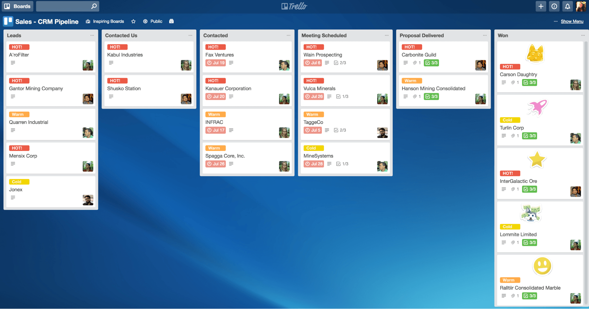 Trello for marketing teams (+examples)